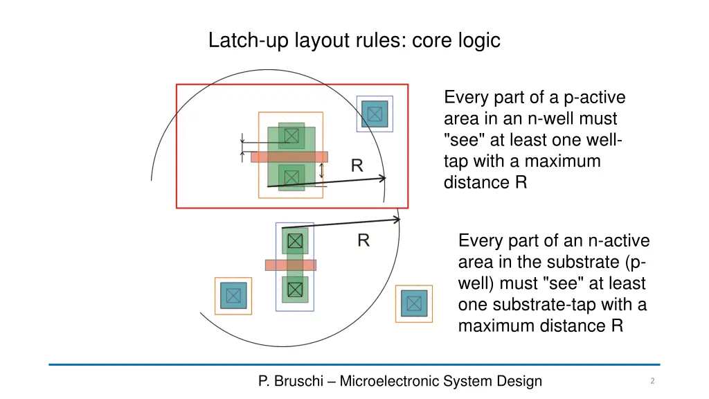 latch up layout rules core logic