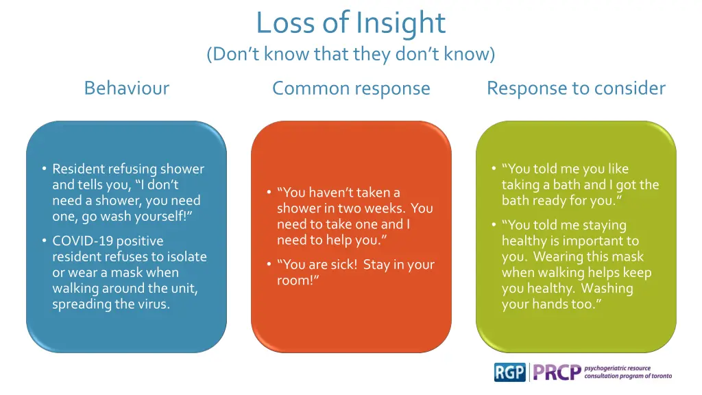 loss of insight don t know that they don t know
