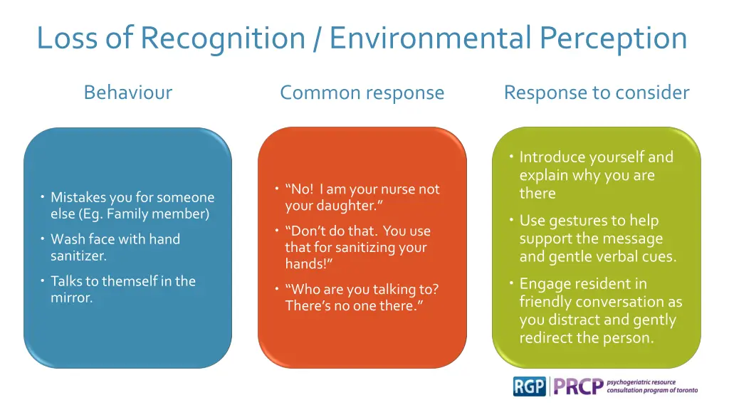loss of recognition environmental perception