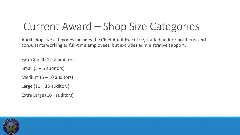 current award shop size categories