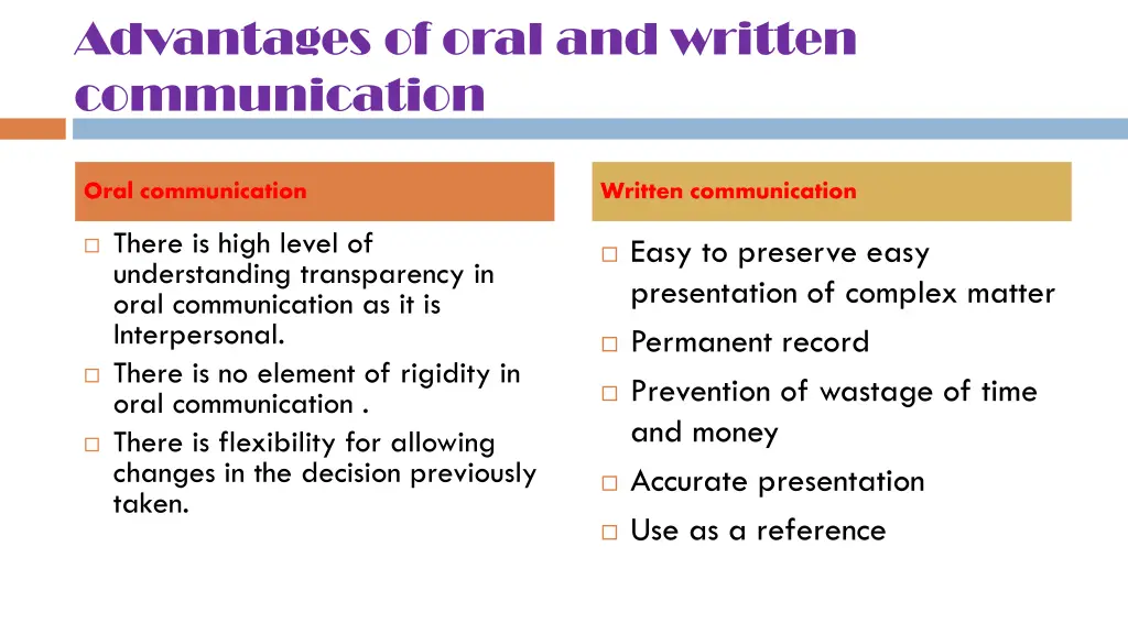 advantages of oral and written communication
