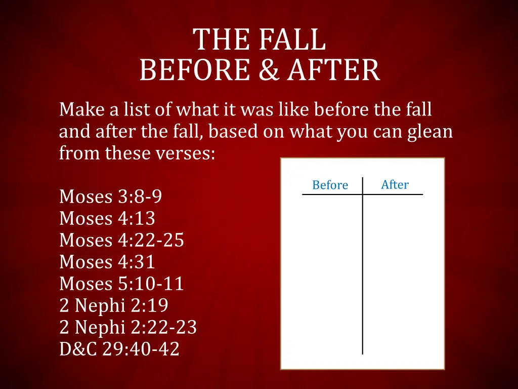 the fall before after make a list of what