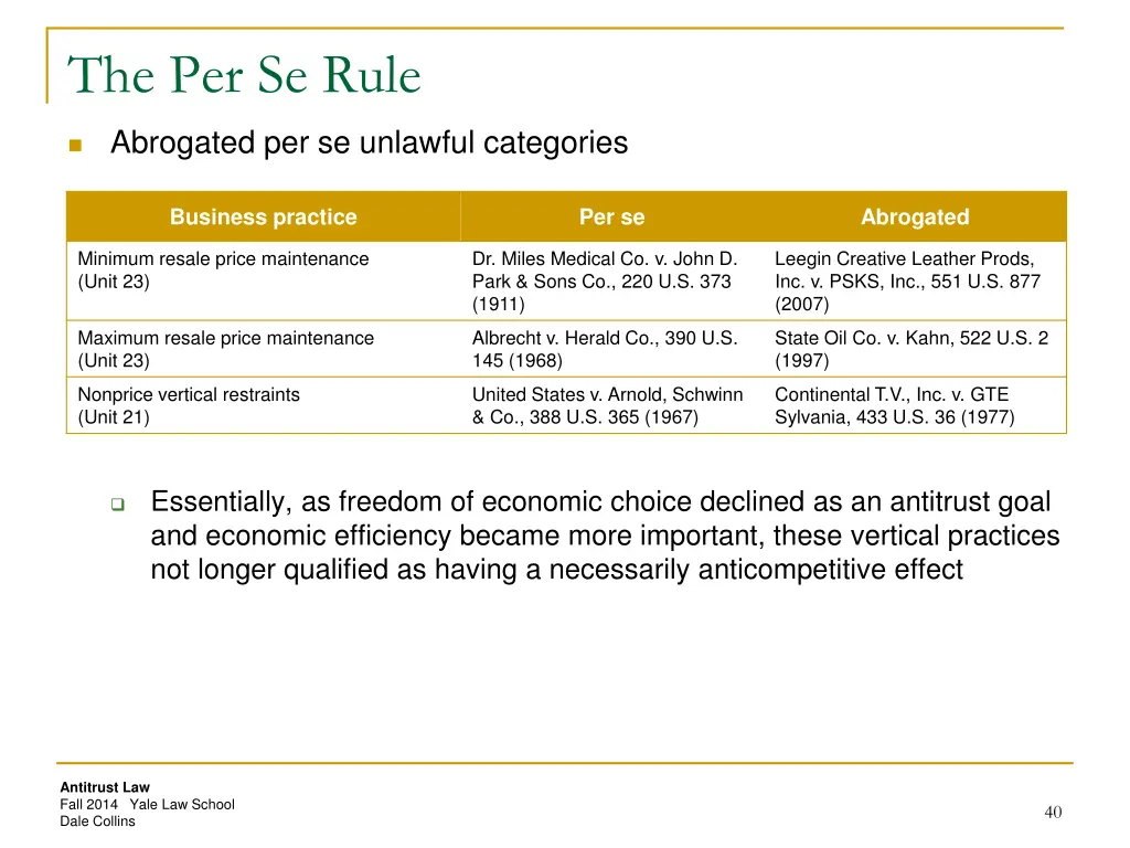 the per se rule 4