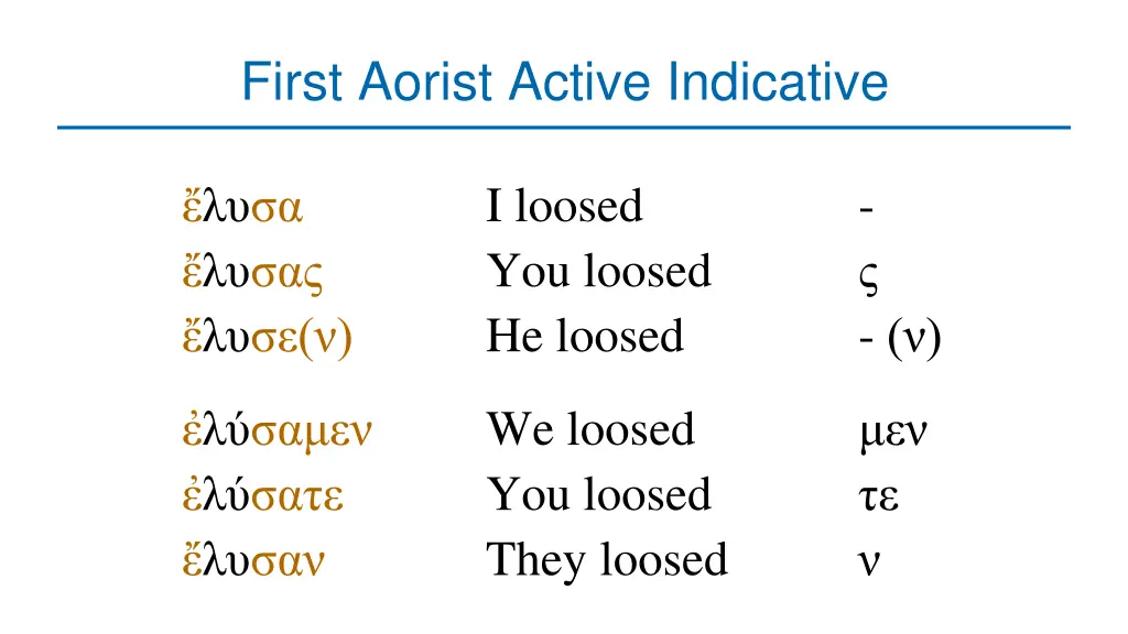 first aorist active indicative 1