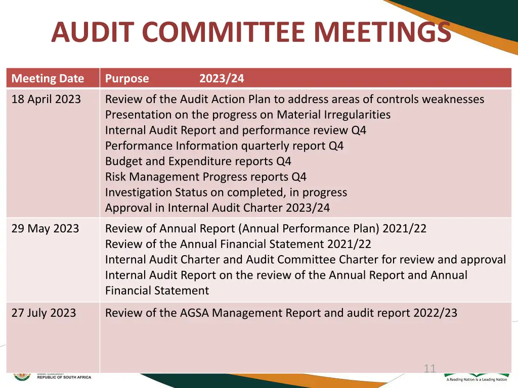 audit committee meetings 3