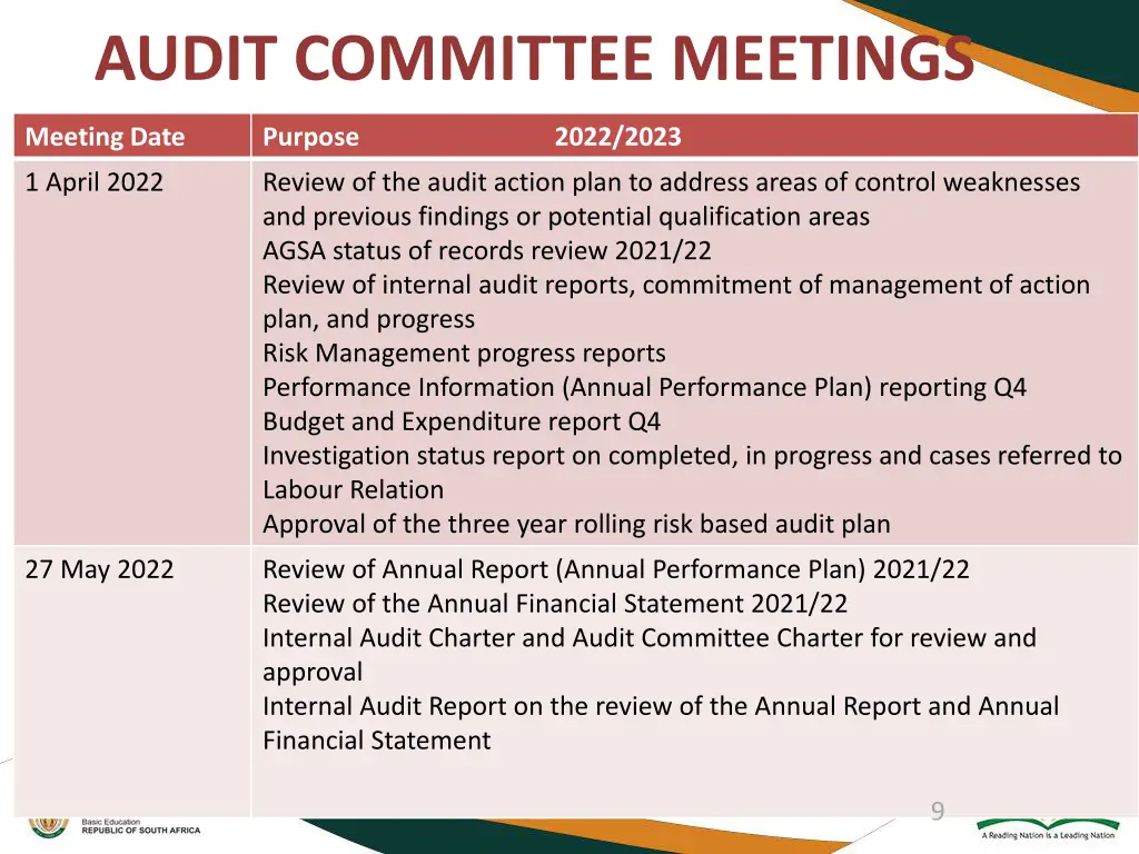 audit committee meetings