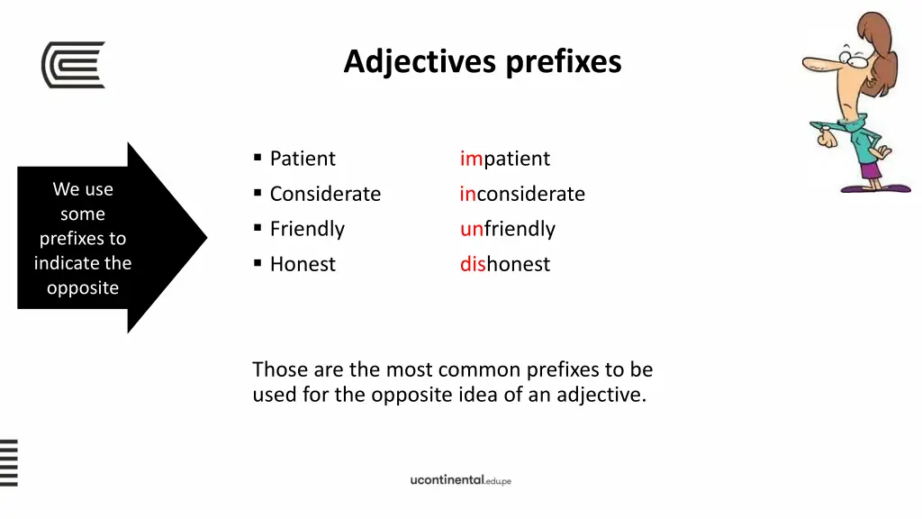 adjectives prefixes
