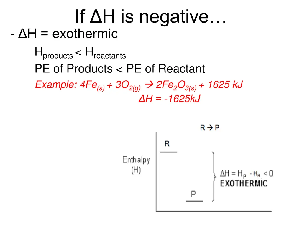 if h is negative h exothermic h products