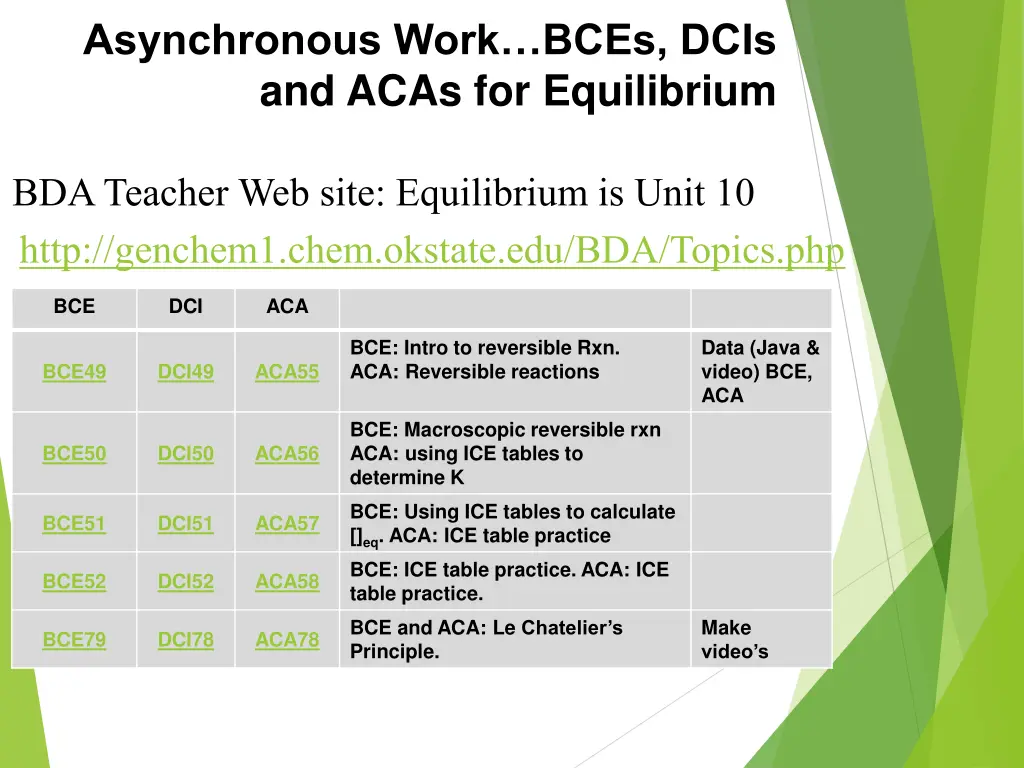 asynchronous work bces dcis and acas