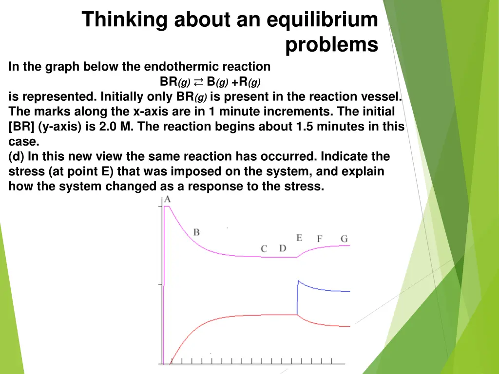 thinking about an equilibrium 1