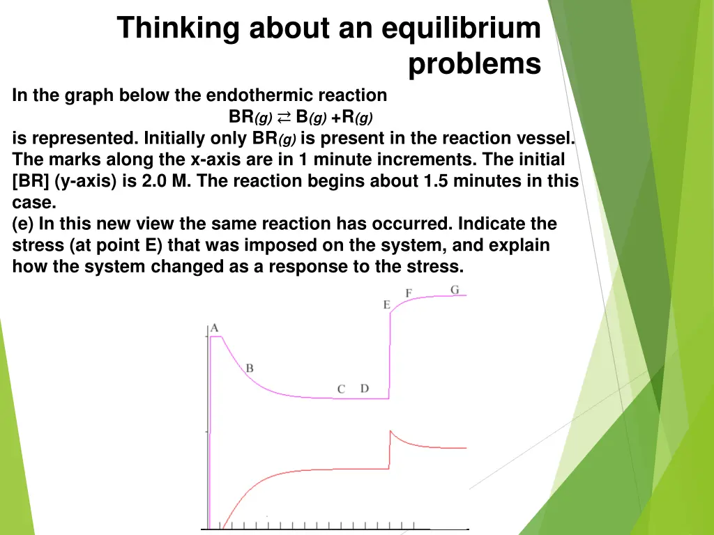 thinking about an equilibrium 2