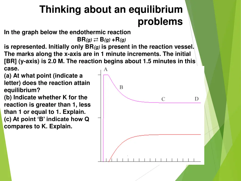 thinking about an equilibrium