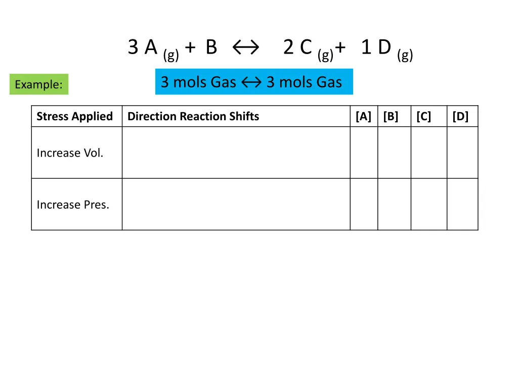 3 a g b