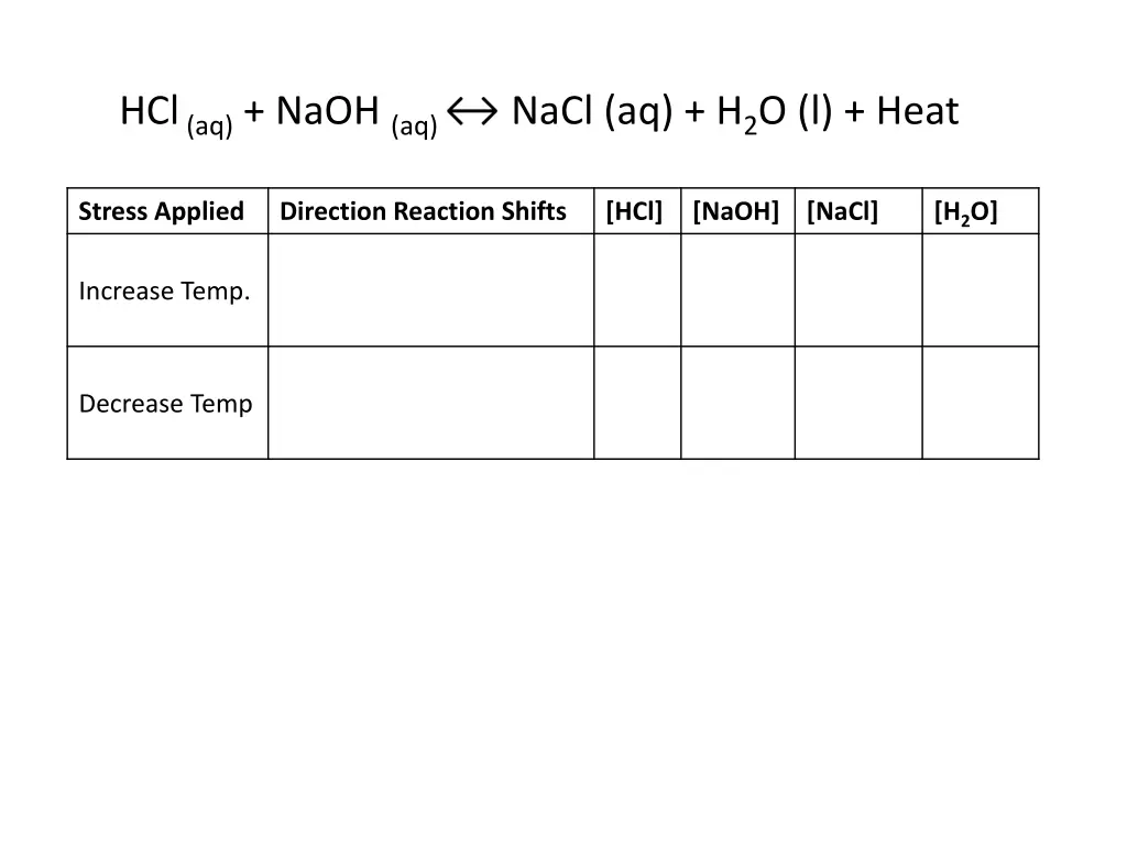 hcl aq naoh aq