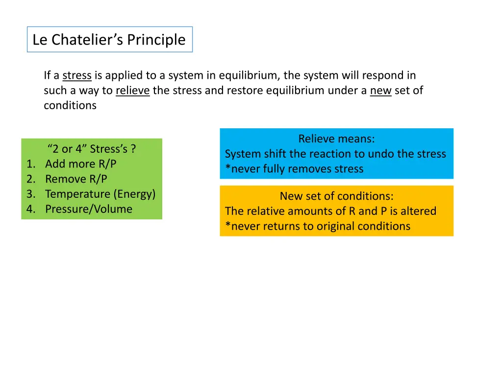 le chatelier s principle