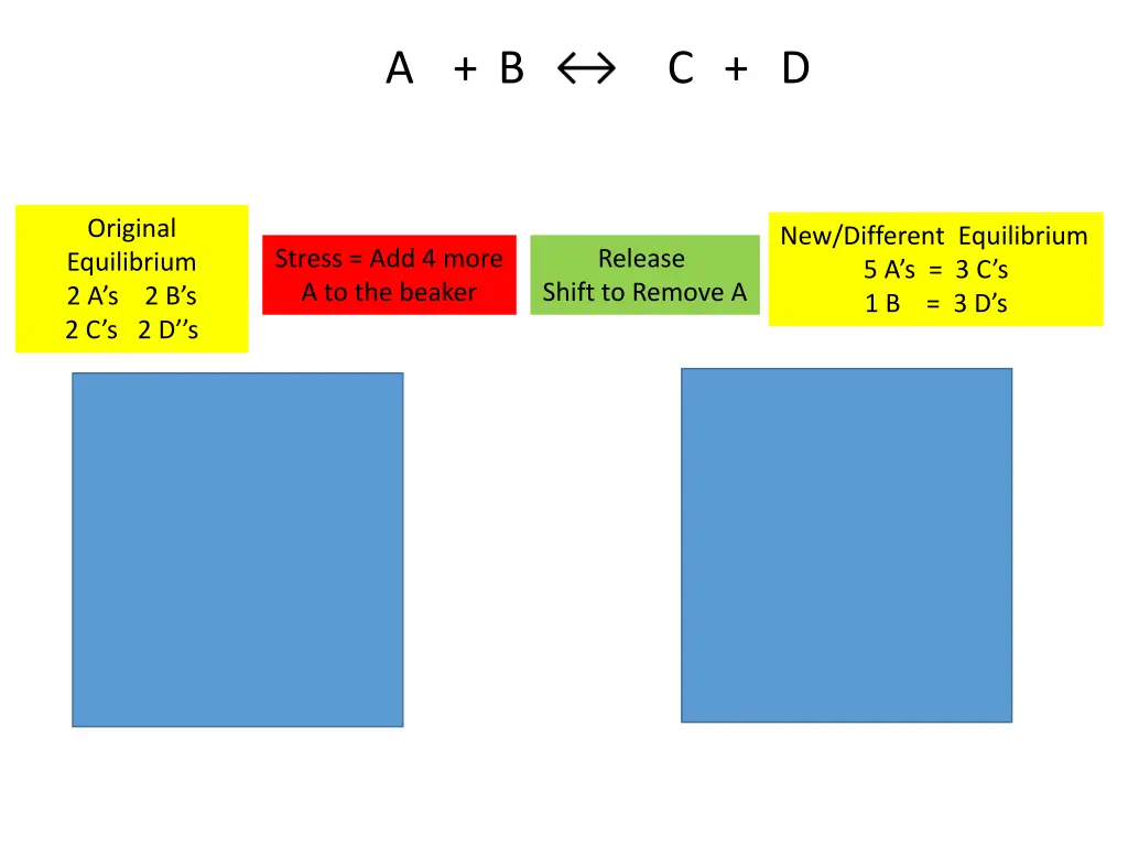 slide7