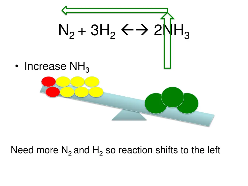 n 2 3h 2 2nh 3 1