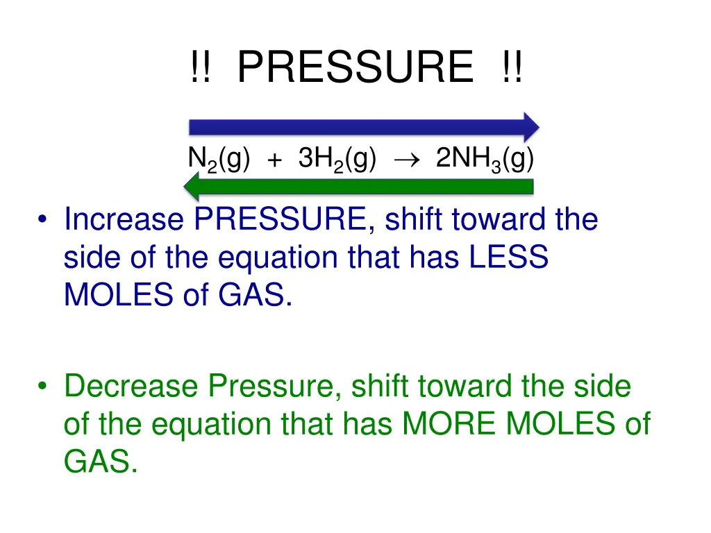 pressure
