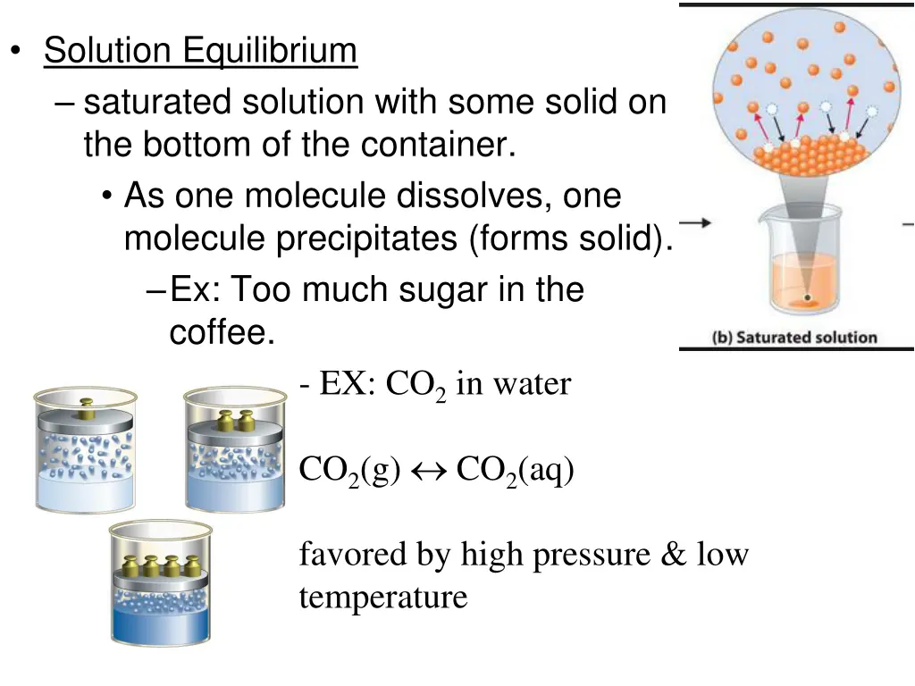 solution equilibrium saturated solution with some
