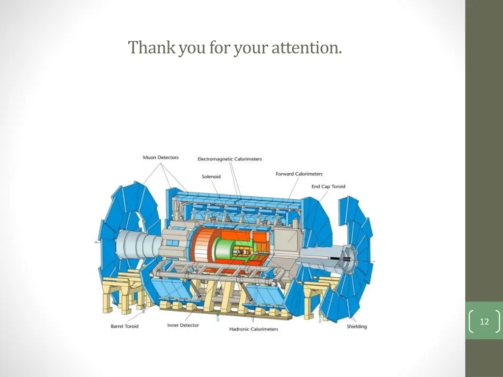 thank you for your attention