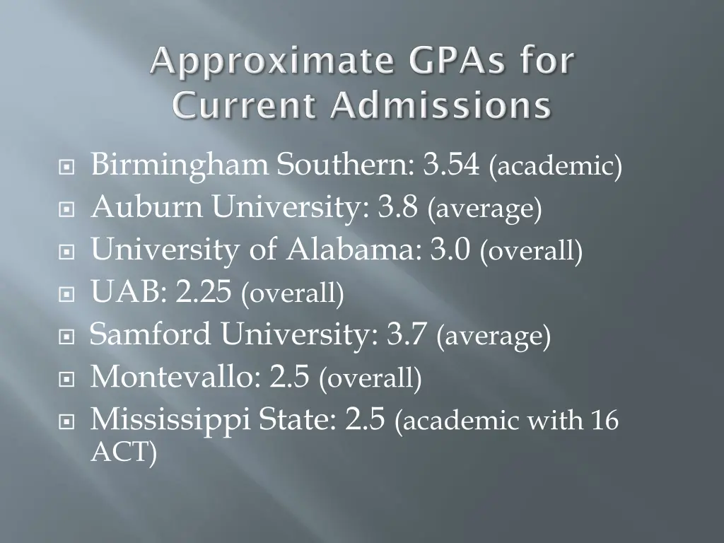 birmingham southern 3 54 academic auburn