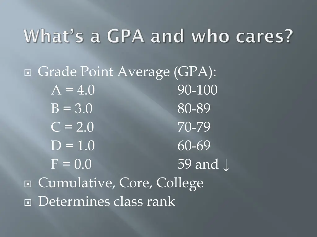 grade point average