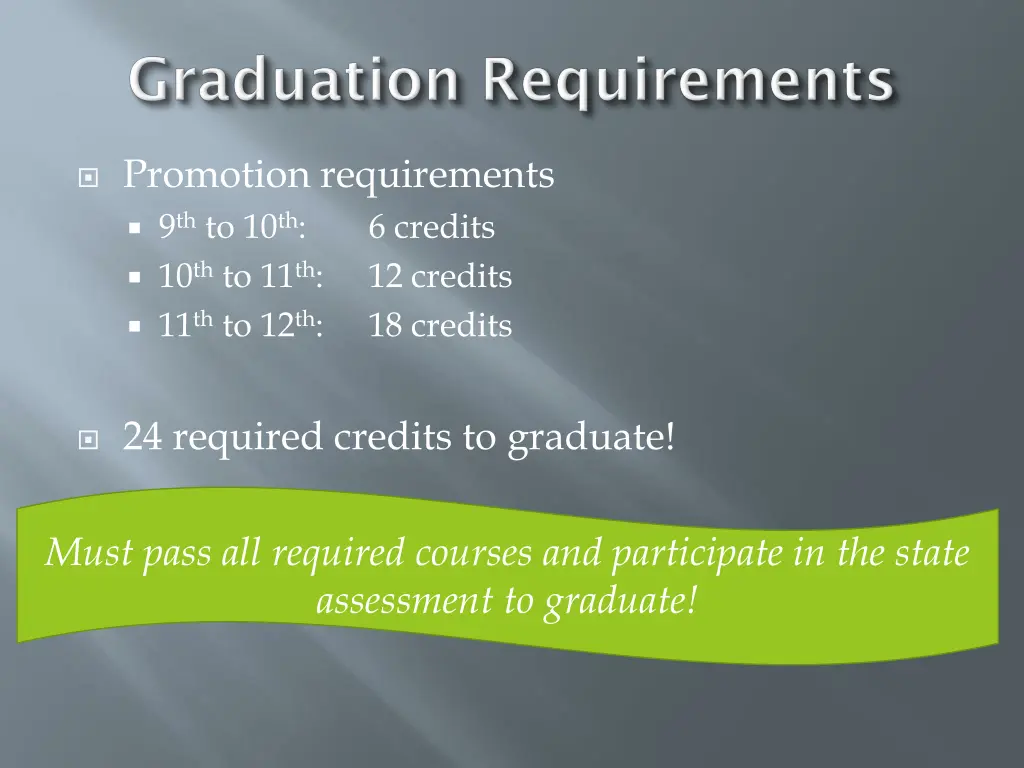 promotion requirements