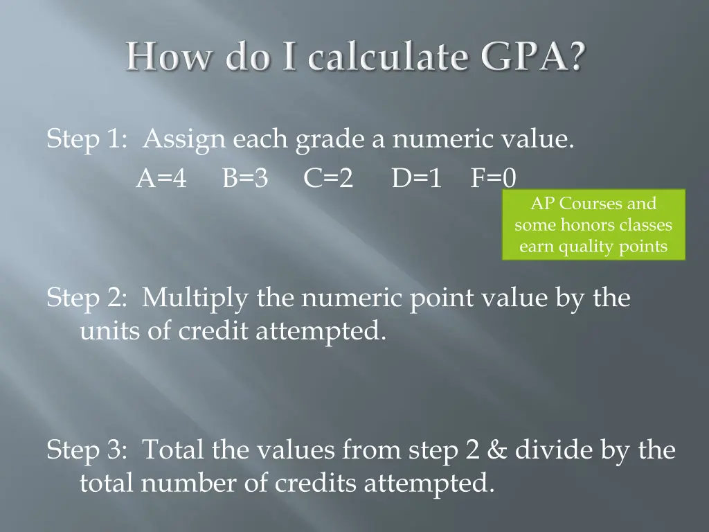 step 1 assign each grade a numeric value