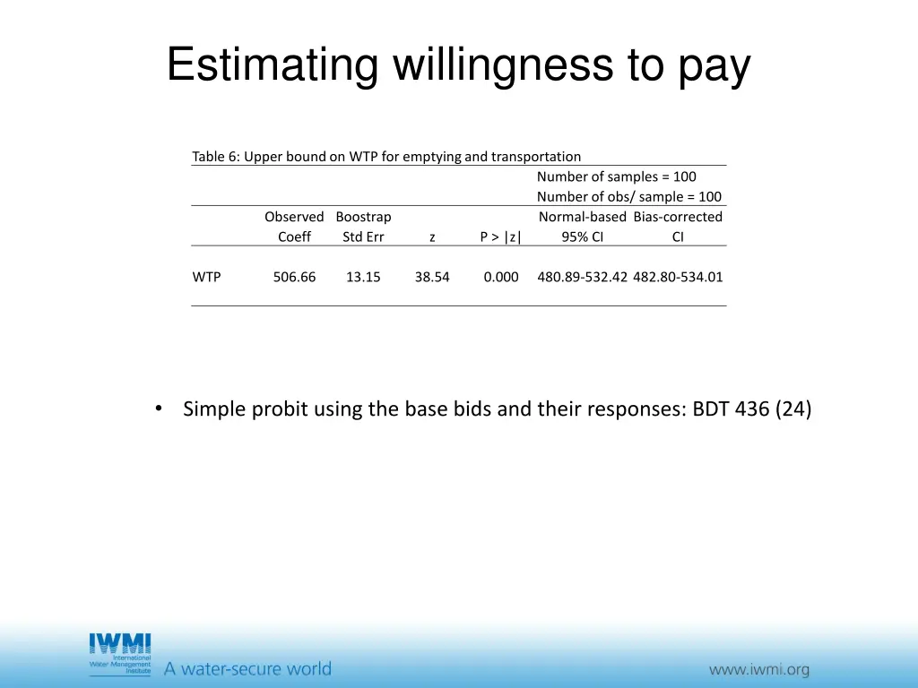 estimating willingness to pay 2