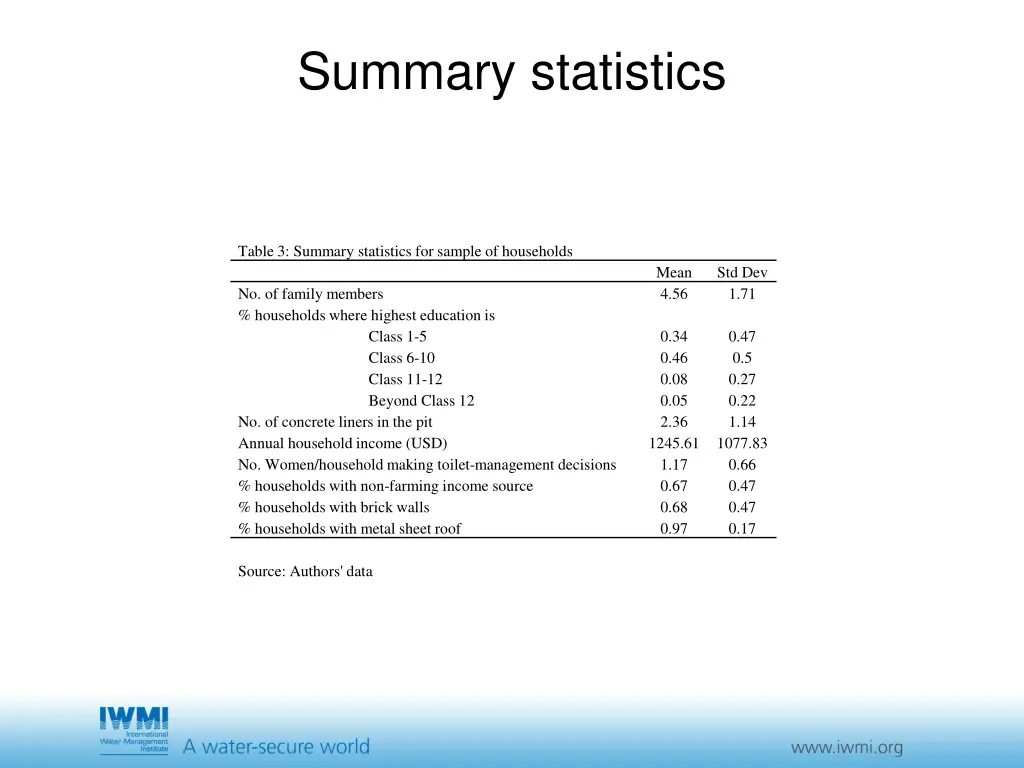 summary statistics