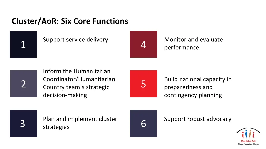 cluster aor six core functions