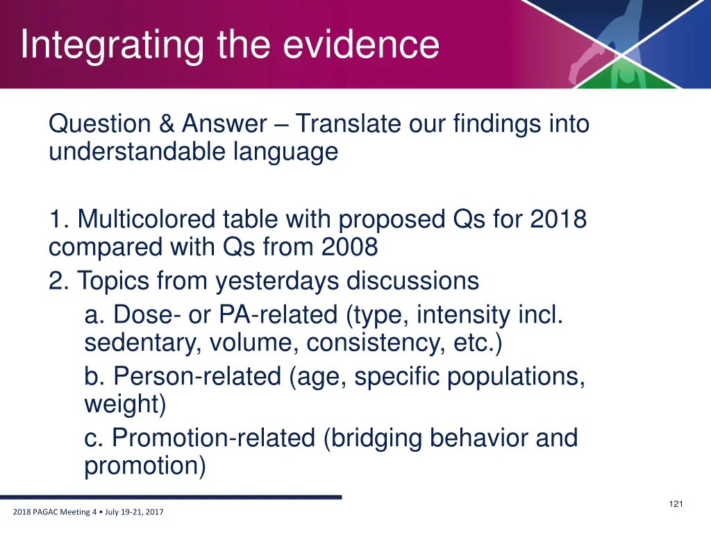 integrating the evidence 1