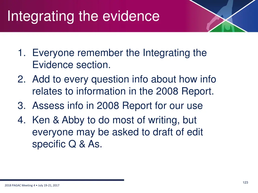integrating the evidence 3