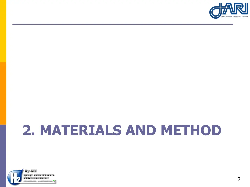 2 materials and method