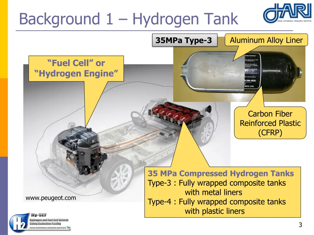 background 1 hydrogen tank
