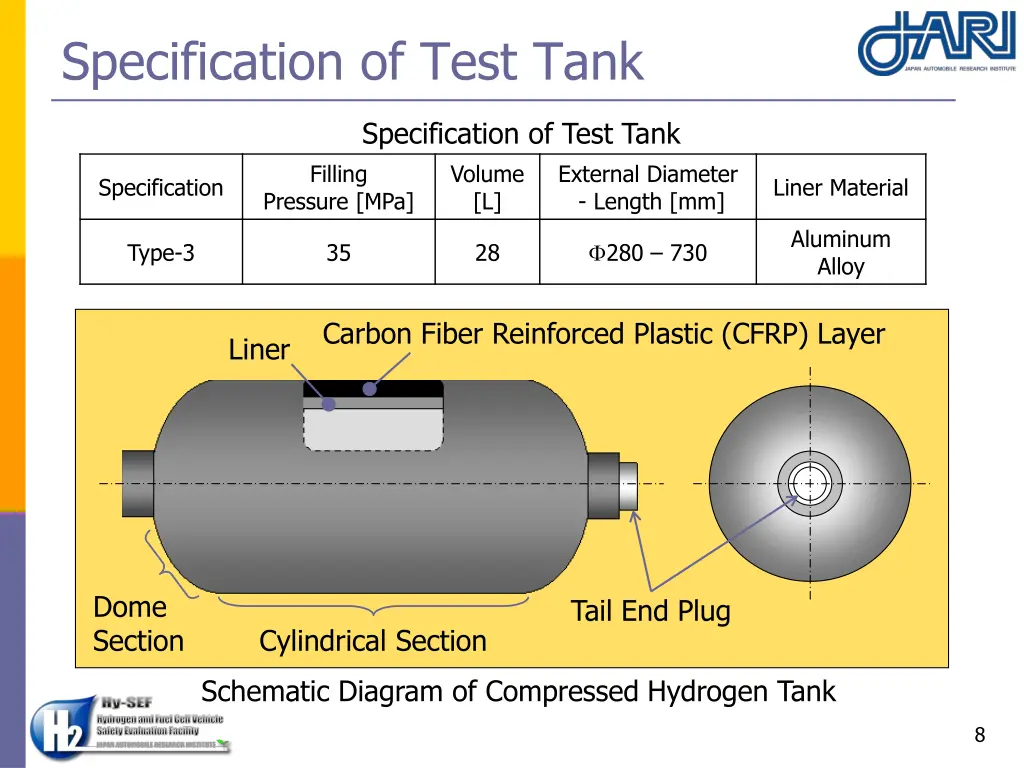 specification of test tank