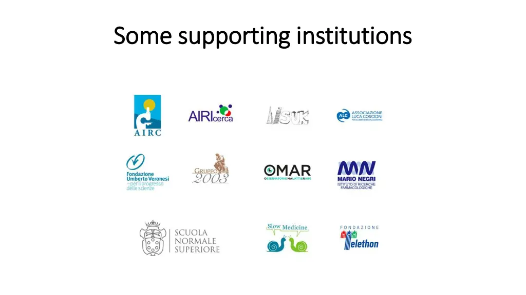 some some supporting institutions supporting