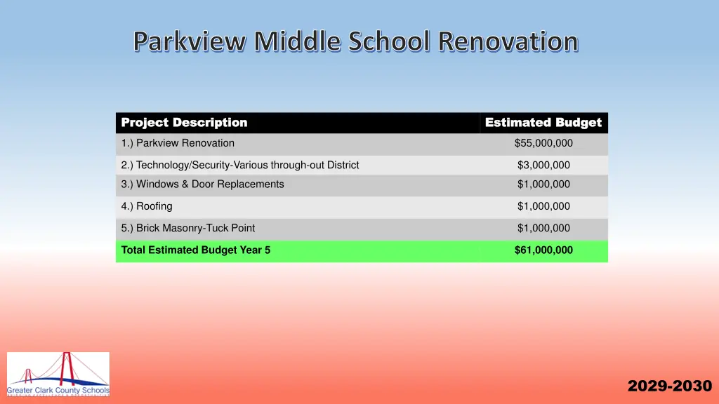 parkview middle school renovation