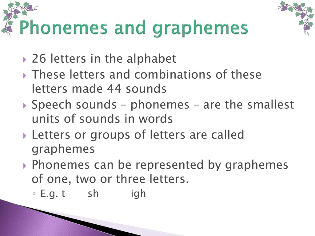 26 letters in the alphabet these letters