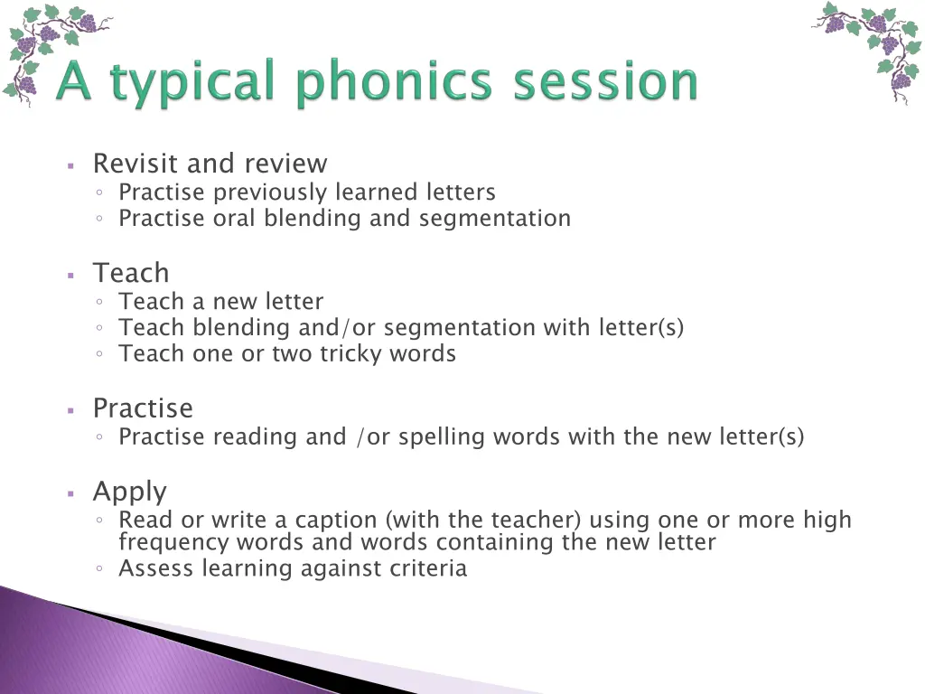 revisit and review practise previously learned