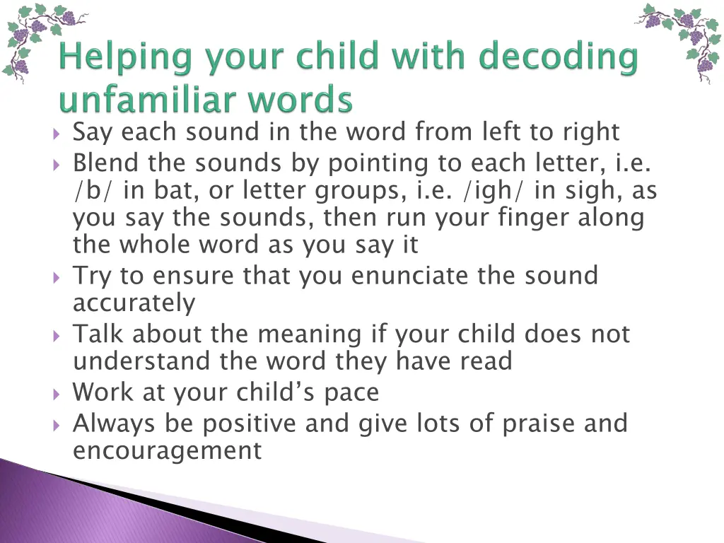 say each sound in the word from left to right