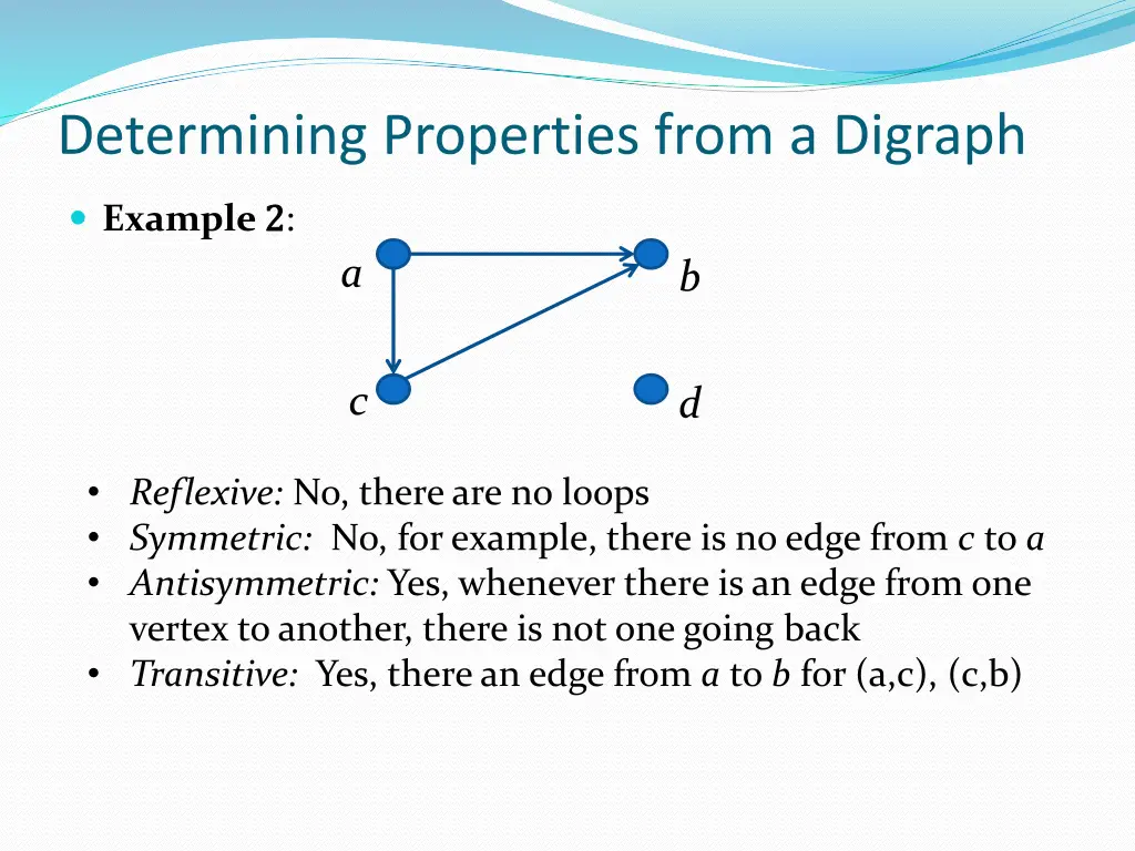 determining properties from a digraph 2