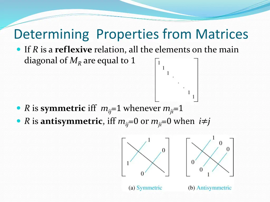 determining properties from matrices