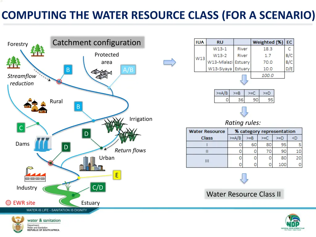 slide5