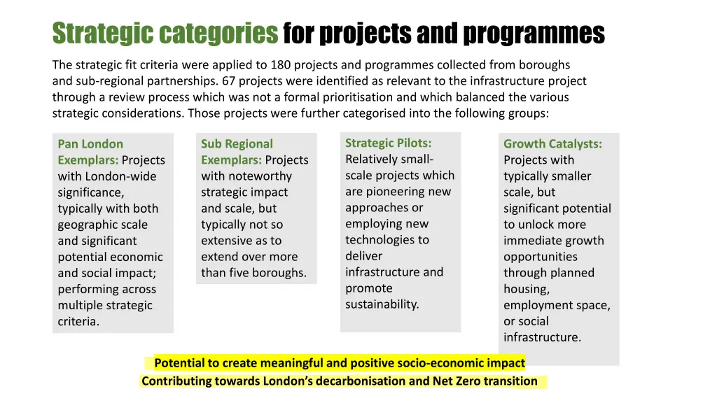 strategic categories for projects and programmes