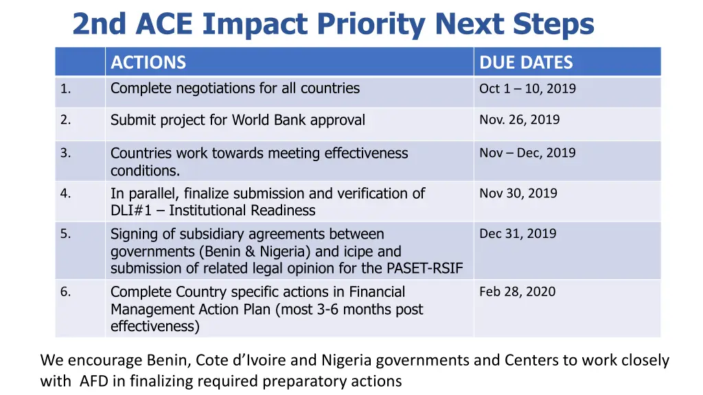 2nd ace impact priority next steps