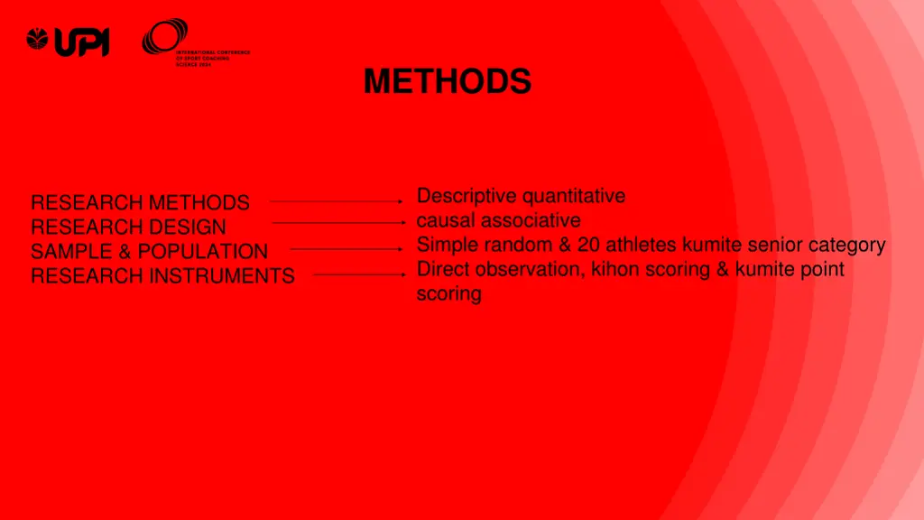 methods