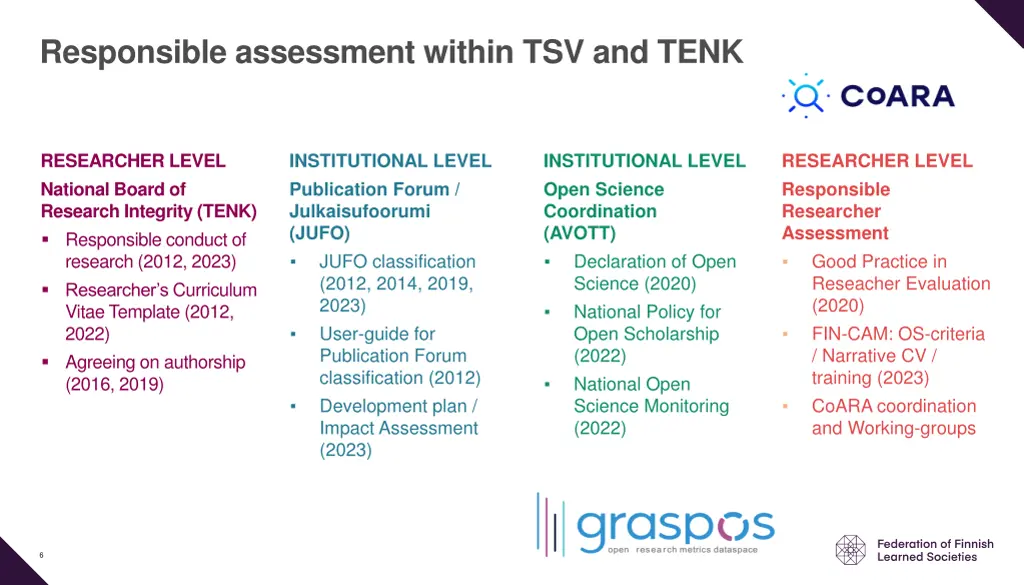 responsible assessment within tsv and tenk