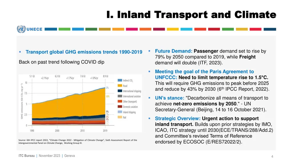 i inland transport and climate i inland transport