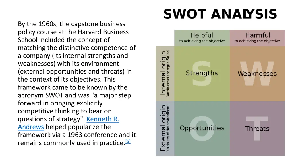 by the 1960s the capstone business policy course